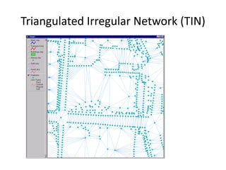 Triangulated Irregular Network (TIN)
 
