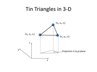 Tin Triangles in 3-D
(x3, y3, z3)
(x1, y1, z1)
(x2, y2, z2)
x
y
z
Projection in (x,y) plane
 