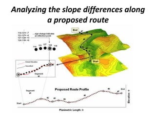 Analyzing the slope differences along
a proposed route
 