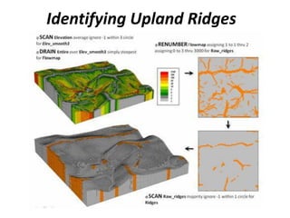 Identifying Upland Ridges
 