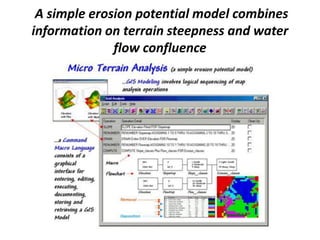 A simple erosion potential model combines
information on terrain steepness and water
flow confluence
 