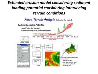 Extended erosion model considering sediment
loading potential considering intervening
terrain conditions
 