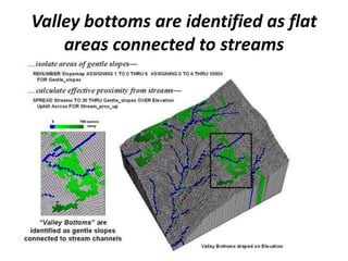 Valley bottoms are identified as flat
areas connected to streams
 