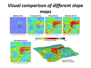 Visual comparison of different slope
maps
 