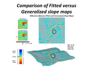 Comparison of Fitted versus
Generalized slope maps
 