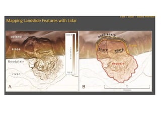 Landslide hazard zonation mapping