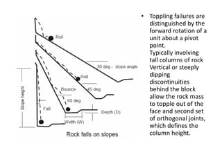 • Toppling failures are
distinguished by the
forward rotation of a
unit about a pivot
point.
Typically involving
tall columns of rock
Vertical or steeply
dipping
discontinuities
behind the block
allow the rock mass
to topple out of the
face and second set
of orthogonal joints,
which defines the
column height.
 