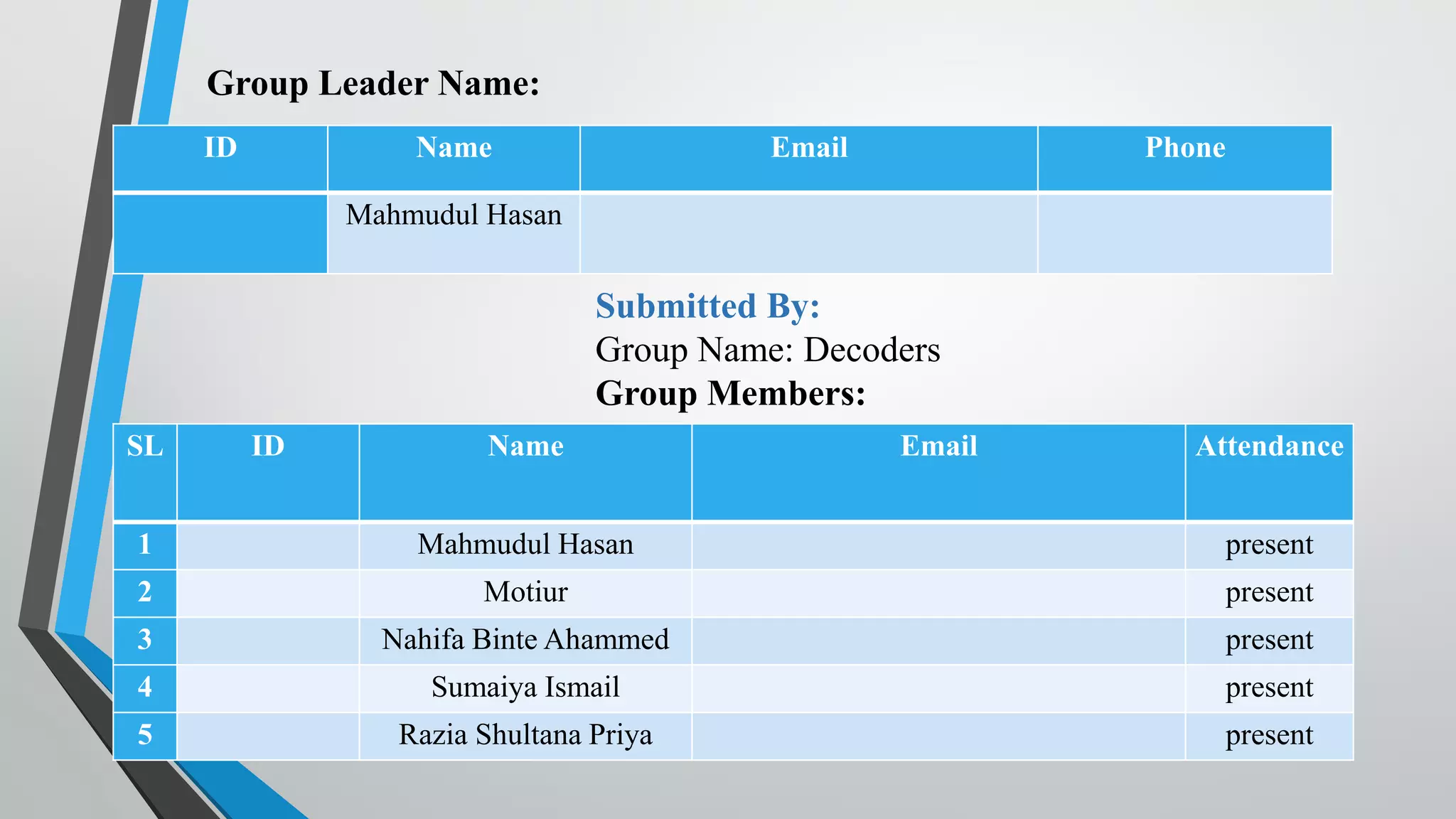 ID Name Email Phone Mahmudul Hasan SL ID Name Email Attendance 1 Mahmudul Hasan present 2 Motiur present 3 Nahifa Binte Ahammed present 4 Sumaiya Ismail present 5 Razia Shultana Priya present Submitted By: Group Name: Decoders Group Members: Group Leader Name: 