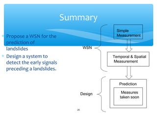 Landslide prediction | PPT