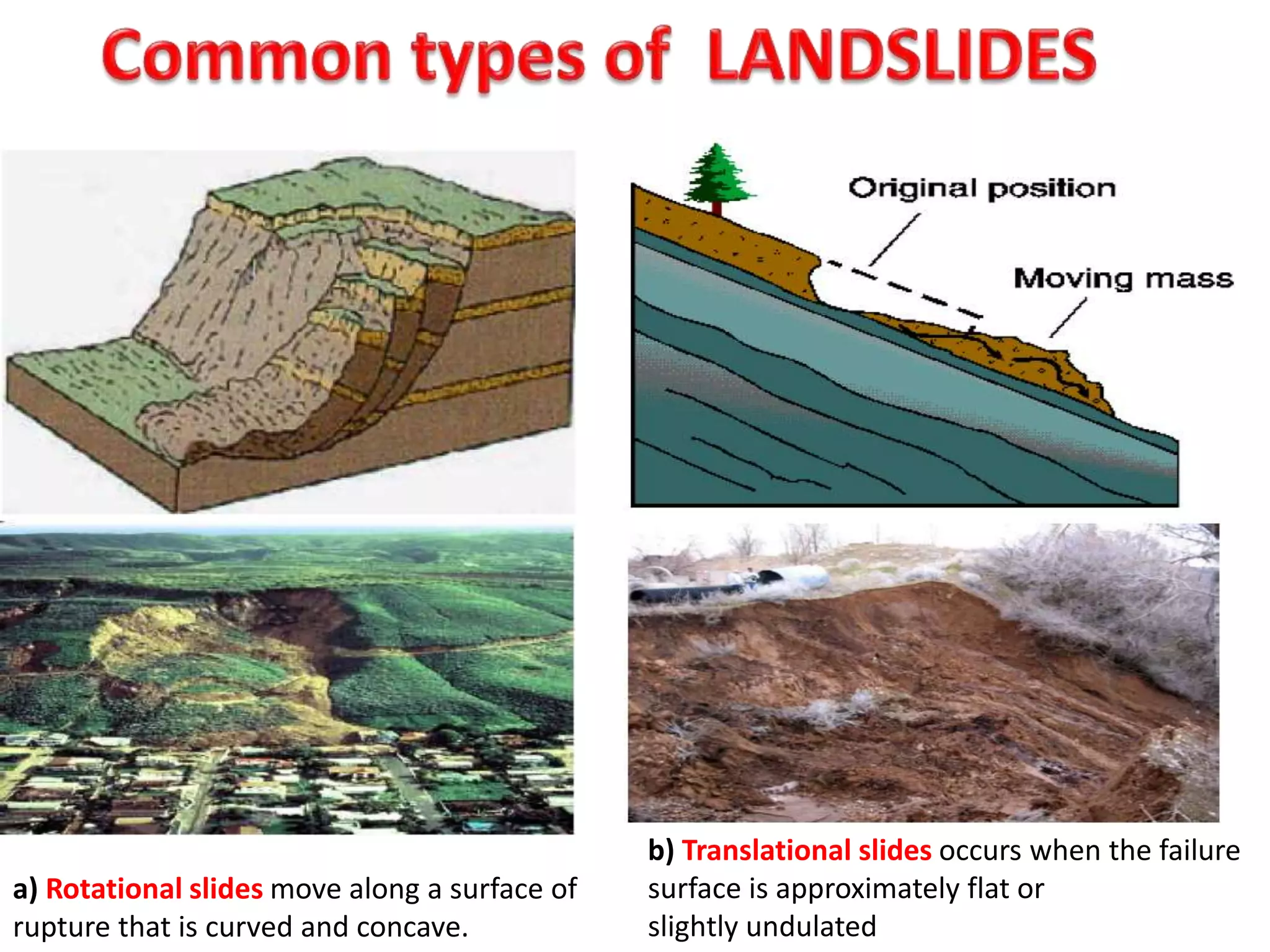 Landslide presentation | PPT