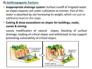 B) Anthropogenic Factors:
 Inappropriate drainage system: Surface runoff of irrigated water
on slopes exposes soil under cultivation to erosion. Part of this
water is absorbed by soil increasing its weight, which can put an
additional load on the slope.
 Cutting & deep excavations on slopes for buildings, roads,
canals & mining:
causes modification of natural slopes, blocking of surface
drainage, loading of critical slopes and withdrawal to toe support
promoting vulnerability of critical slopes.
 