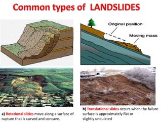 a) Rotational slides move along a surface of
rupture that is curved and concave.
b) Translational slides occurs when the failure
surface is approximately flat or
slightly undulated
 