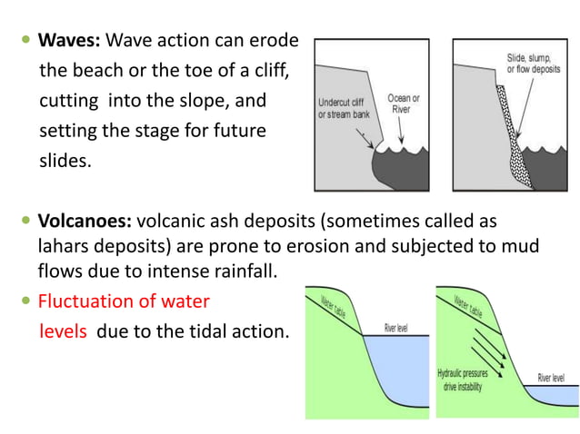 Landslide presentation