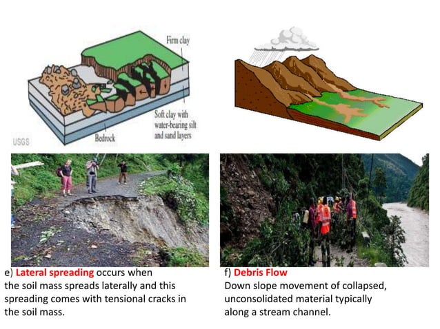 Landslide presentation