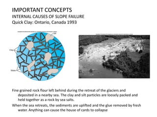 IMPORTANT CONCEPTS
INTERNAL CAUSES OF SLOPE FAILURE
Quick Clay: Ontario, Canada 1993
Fine grained rock flour left behind during the retreat of the glaciers and
deposited in a nearby sea. The clay and silt particles are loosely packed and
held together as a rock by sea salts.
When the sea retreats, the sediments are uplifted and the glue removed by fresh
water. Anything can cause the house of cards to collapse
 