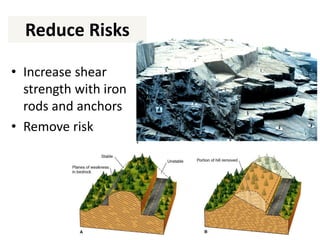 • Increase shear
strength with iron
rods and anchors
• Remove risk
Reduce Risks
 