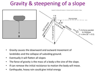 Gravity & steepening of a slope
• Gravity causes the downward and outward movement of
landslides and the collapse of subsiding ground.
• Eventually it will flatten all slopes
• The force of gravity is the mass of a body x the sine of the slope.
• If can remove the initial resistance to motion the body will move.
• Earthquake, heavy rain could give initial energy
 