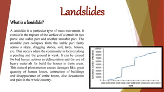 Landslides
What is a landslide?
A landslide is a particular type of mass movement. It
consist in the rupture of the surface of a terrain in two
parts: one stable part and another unstable part. The
unstable part collapses from the stable part fastly
across a slope, dragging stones, soil, trees, houses,
etc. That occurs when the community is located along
a pending and the ground is weak. It can be caused
for bad human actions as deforestation and the use of
heavy materials for build the houses in those areas.
This natural phenomenon causes damages like: great
quantity of human losses, destruction of buildings
and disappearance of entire towns, also devastation
and pain in the whole country.
 