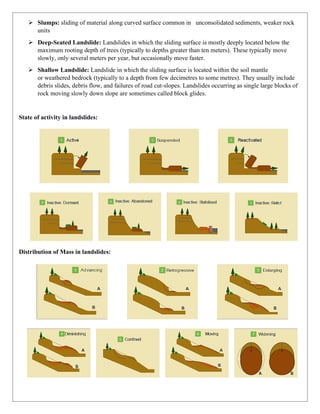 ➢ Slumps: sliding of material along curved surface common in unconsolidated sediments, weaker rock
units
➢ Deep-Seated Landslide: Landslides in which the sliding surface is mostly deeply located below the
maximum rooting depth of trees (typically to depths greater than ten meters). These typically move
slowly, only several meters per year, but occasionally move faster.
➢ Shallow Landslide: Landslide in which the sliding surface is located within the soil mantle
or weathered bedrock (typically to a depth from few decimetres to some metres). They usually include
debris slides, debris flow, and failures of road cut-slopes. Landslides occurring as single large blocks of
rock moving slowly down slope are sometimes called block glides.
State of activity in landslides:
Distribution of Mass in landslides:
 