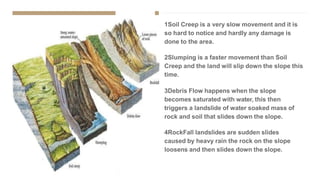 1Soil Creep is a very slow movement and it is
so hard to notice and hardly any damage is
done to the area.
2Slumping is a faster movement than Soil
Creep and the land will slip down the slope this
time.
3Debris Flow happens when the slope
becomes saturated with water, this then
triggers a landslide of water soaked mass of
rock and soil that slides down the slope.
4RockFall landslides are sudden slides
caused by heavy rain the rock on the slope
loosens and then slides down the slope.
 