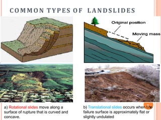 COMMON TYPES O F LANDSLIDES
a) Rotational slides move along a
surface of rupture that is curved and
concave.
b) Translational slides occurs when t
5
he
failure surface is approximately flat or
slightly undulated
 