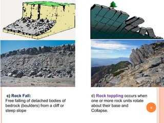 c) Rock Fall:
Free falling of detached bodies of
bedrock (boulders) from a cliff or
steep slope
d) Rock toppling occurs when
one or more rock units rotate
about their base and
Collapse.
6
 