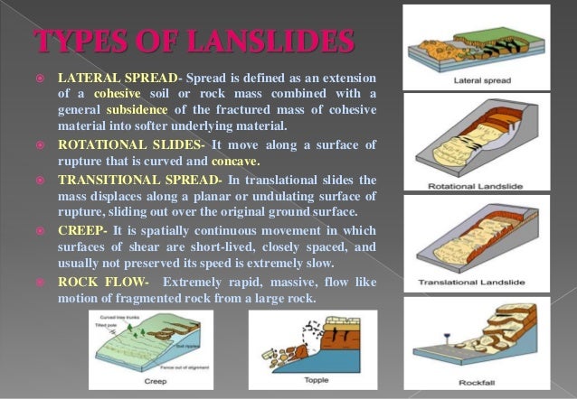 landslide case study ppt