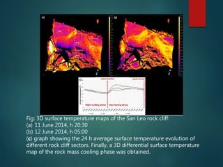 Fig: 3D surface temperature maps of the San Leo rock cliff:
(a) 11 June 2014, h 20:30
(b) 12 June 2014, h 05:00
(c) graph showing the 24 h average surface temperature evolution of
different rock cliff sectors. Finally, a 3D differential surface temperature
map of the rock mass cooling phase was obtained.
 