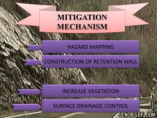 MITIGATION
MECHANISM
HAZARD MAPPING
CONSTRUCTION OF RETENTION WALL
INCREASE VEGETATION
SURFACE DRAINAGE CONTROL
 