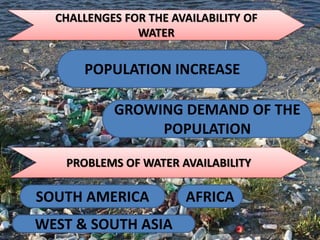 CHALLENGES FOR THE AVAILABILITY OF
WATER
POPULATION INCREASE
GROWING DEMAND OF THE
POPULATION
PROBLEMS OF WATER AVAILABILITY
AFRICA
WEST & SOUTH ASIA
SOUTH AMERICA
 