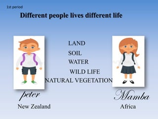 Different people lives different life
1st period
peter Mamba
New Zealand Africa
LAND
SOIL
WATER
NATURAL VEGETATION
WILD LIFE
 