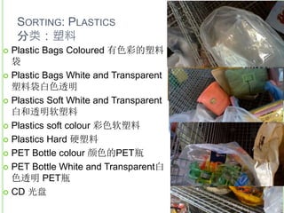 2/27/2015
SORTING: PLASTICS
分类：塑料
 Plastic Bags Coloured 有色彩的塑料
袋
 Plastic Bags White and Transparent
塑料袋白色透明
 Plastics Soft White and Transparent
白和透明软塑料
 Plastics soft colour 彩色软塑料
 Plastics Hard 硬塑料
 PET Bottle colour 颜色的PET瓶
 PET Bottle White and Transparent白
色透明 PET瓶
 CD 光盘
 