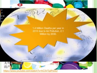 5 ELEMENTS
五元素
 Earth: Landfills overfilled, Deforestation 地：垃圾堆填区过满，
砍伐森林
 Fire: Energy Overconsumption, Fossil Fuel Burning 火：过度
消耗能源，燃烧化石燃料
 Air: Green House Gas Emission, Climate Change, Extreme
Storms 风：温室气体排放，气候变化，极端风暴
 Water: Melting Glaciers, Rising Sea Levels 水：冰川融化，海
平面上升
 Heart: Ignorance of these issues, Greed for Energy and
Meat, Lack of Loving-kindness for the future generations,
violence due to resource depletion. 心：对环境污染的无知，
无明, 对能源和肉食的贪婪，缺乏对后代的大爱，因资源枯竭
而产生暴力行为。
https://www.youtube.com/watch?v=hC3VTgIPoGU
 