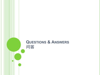 QUESTIONS & ANSWERS
问答
 