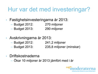 Hur var det med investeringar?
•   Fastighetsinvesteringarna år 2013:
     – Budget 2012:         270 miljoner
     – Budget 2013:         290 miljoner

•   Avskrivningarna år 2013:
     – Budget 2012:         241,2 miljoner
     – Budget 2013:         235,8 miljoner (minskar)

•   Driftskostnaderna
     – Ökar 10 miljoner år 2013 jämfört med i år
 