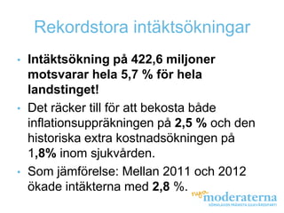 Rekordstora intäktsökningar
•   Intäktsökning på 422,6 miljoner
    motsvarar hela 5,7 % för hela
    landstinget!
•   Det räcker till för att bekosta både
    inflationsuppräkningen på 2,5 % och den
    historiska extra kostnadsökningen på
    1,8% inom sjukvården.
•   Som jämförelse: Mellan 2011 och 2012
    ökade intäkterna med 2,8 %.
 