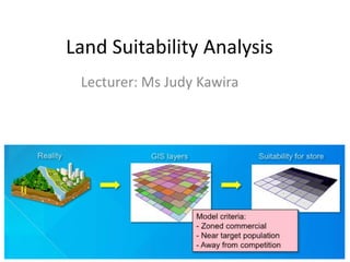 Land Suitability Analysis
Lecturer: Ms Judy Kawira
 