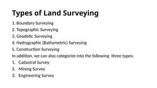 Basic of Land Surveying - Jahankeer.pptx