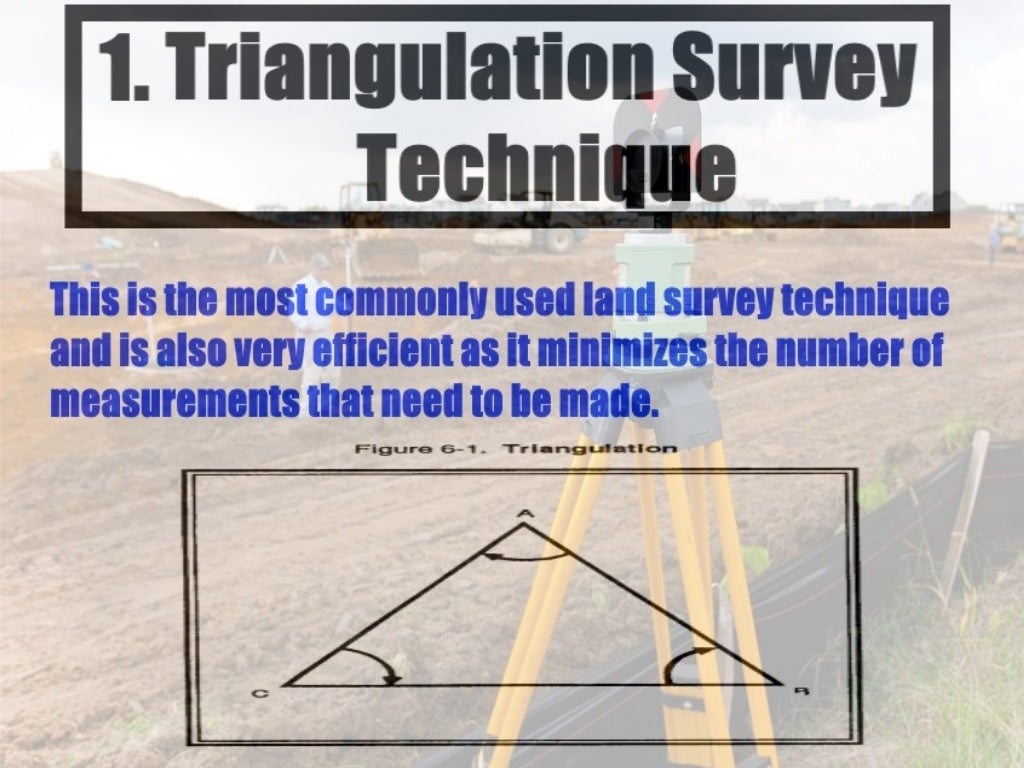 Land survey techniques