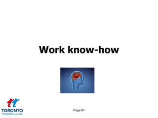 Page 59<br />Skills for working safely<br />IT and information management skills<br />Time management  and work-life balan...