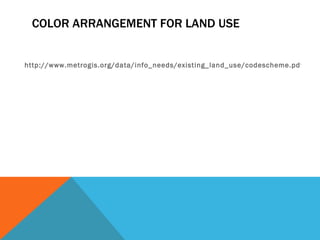 COLOR ARRANGEMENT FOR LAND USE <ul><li>http://www.metrogis.org/data/info_needs/existing_land_use/codescheme.pdf </li></ul>