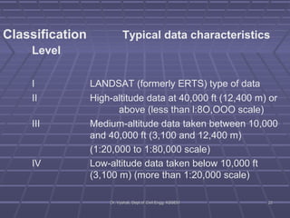 Classification Typical data characteristics 
Level 
I LANDSAT (formerly ERTS) type of data 
II High-altitude data at 40,000 ft (12,400 m) or 
above (less than l:8O,OOO scale) 
III Medium-altitude data taken between 10,000 
and 40,000 ft (3,100 and 12,400 m) 
(1:20,000 to 1:80,000 scale) 
IV Low-altitude data taken below 10,000 ft 
(3,100 m) (more than 1:20,000 scale) 
DDrr.. VVyysshhaallii,, DDeepptt..ooff CCiivviill EEnngggg.. KKSSSSEEMM 2222 
 