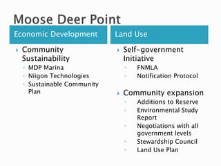 Land Use and Economic Development | PPTX
