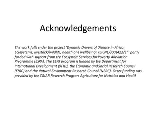 Land use change and the risk of selected zoonotic diseases: Observations from a case study in an arid/semi-arid area in Kenya