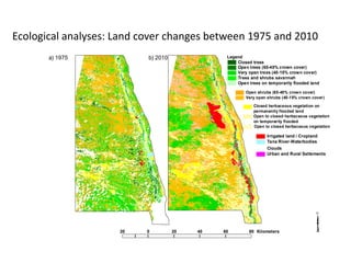Land use change and the risk of selected zoonotic diseases: Observations from a case study in an arid/semi-arid area in Kenya