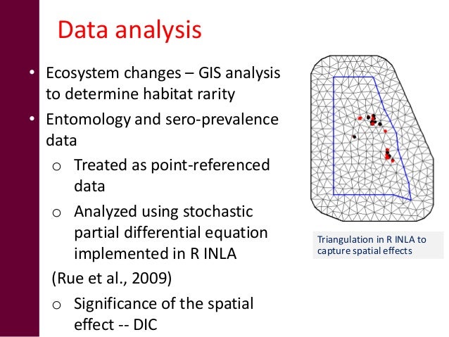analysis of the case oticon using Guidelines are presented in a phase-oriented framework: research design, data collection, and data analysis how to critically evaluate case studies in social work eunjung lee factor-inwentash faculty of social work, university of toronto, toronto. analysis of the case oticon using Guidelines are presented in a phase-oriented framework: research design, data collection, and data analysis how to critically evaluate case studies in social work eunjung lee factor-inwentash faculty of social work, university of toronto, toronto.