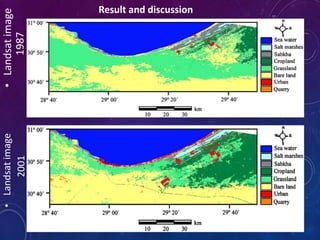 •Landsatimage
1987
•Landsatimage
2001
Result and discussion
 
