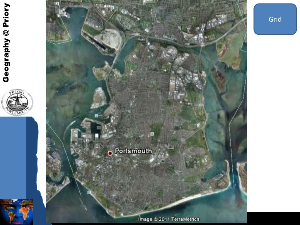 Land Use In An Urban Area