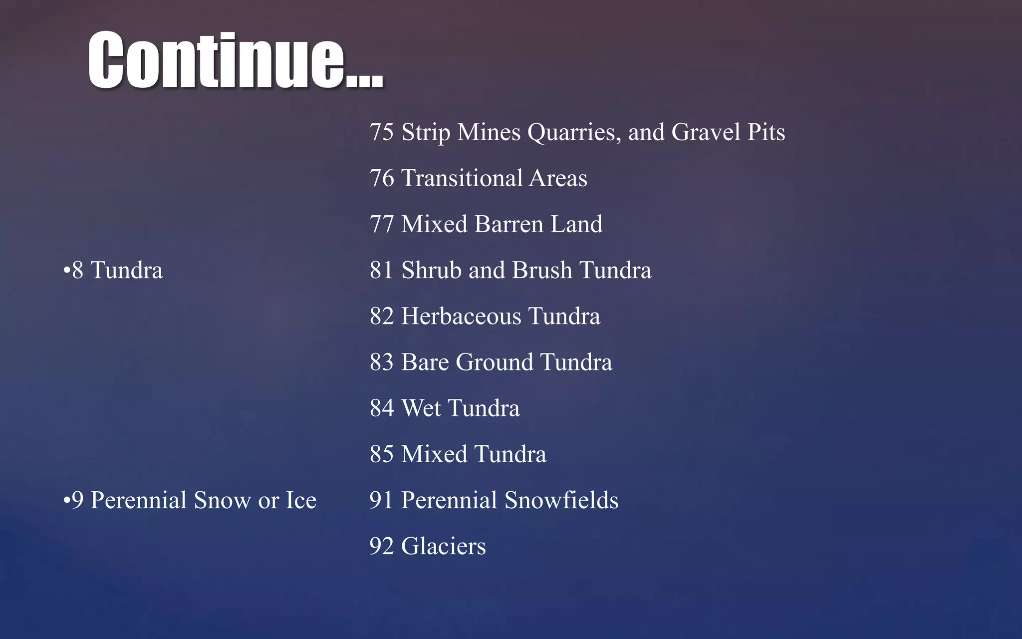 Landuse Landcover Mapping Pptx