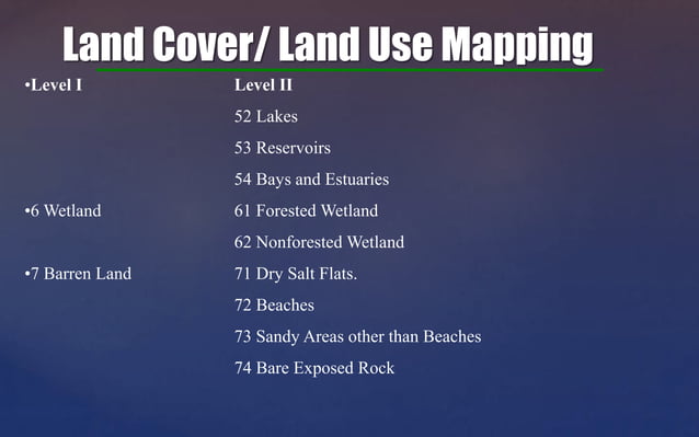 Landuse Landcover Mapping Pptx
